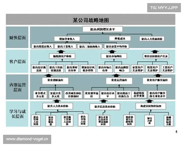 红警:绘制战略地图的奇思妙想 红警:绘制战略地图的奇思妙想